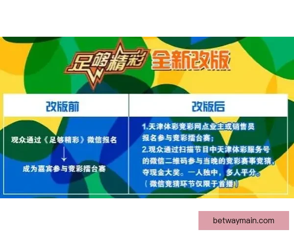 围绕体育竞猜平台打造多元玩法与安全合规体验的创新发展路径探索